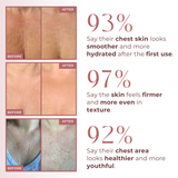 CocoBeauty Bio-Collagen Chest Patches, view 2