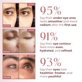 CocoBeauty Bio-Collagen Eye Patches, view 2
