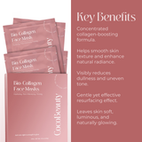 CocoBeauty Bio-Collagen Mask, view 4