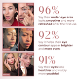 CocoBeauty InstantFirm - Collagen Eye Patches, view 2