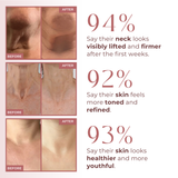 CocoBeauty Neck Sculpt Firming Cream – Tighten, Lift & Restore Youthful Skin, view 2