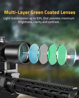 CVLIFE JackalHowl 1.5-5x32 Crossbow Scope, view 3