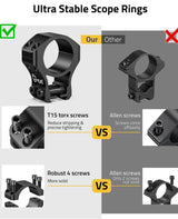 CVLIFE 1 inch Dovetail Scope Rings Mount for 3/8 inch or 11mm Dovetail Rails, view 2