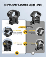 CVLIFE 1 Inch Scope Rings - Low Medium High Profile Precision Scope Mount, view 2