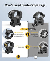 CVLIFE 1 Inch Scope Rings 2 Pieces, view 2