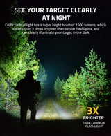 CVLIFE 1500 Lumens Laser Light Combo for Pistol, view 3