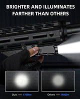 CVLIFE 1700 Lumens Green Laser Light Combo for Rifle, view 6