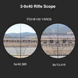 CVLIFE 22 Scope with Hunting, view 4