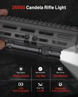 CVLIFE 2500 Lumens Rifle Light - Home Defense, view 3