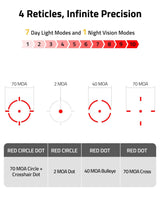 CVLIFE WildHawk 25mm Large Lens Solar Multi-Reticle Motion Awake Red Dot Sight, view 2