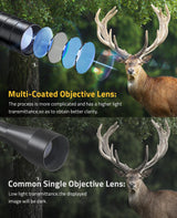 CVLIFE JackalHowl 3-9x32 Scope Combo with Dual Illuminated Red Dot Sight, view 6