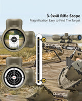 CVLIFE FoxSpook 3-9x40 Riflescope R4 Reticle Crosshair Optics Scope with 20mm Free Mounts, view 5