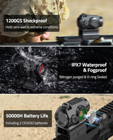 CVLIFE WolfCovert 3 MOA Dot & 65 MOA Circle Motion Awake Red Dot Sight, view 4