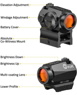 CVLIFE WolfCovert 3 MOA Dot & 65 MOA Circle Motion Awake Red Dot Sight, view 6