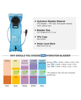 CVLIFE 3L Insulated Hydration Backpacks with Water Bladder, view 3