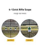 CVLIFE JackalHowl 4-12x44 Scope Mil-Dot Reticle Optics Riflescope, view 2