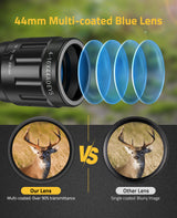 CVLIFE FoxSpook 4-16x44 Rifle Scope Red and Green Illuminated Built Gun Scope, view 4