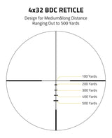 CVLIFE JackalHowl 4x32 Compact Rifle Scope BDC Reticle Riflescope with Free 20mm Mounts, view 3