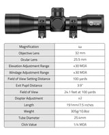 CVLIFE JackalHowl 4x32 Compact Rifle Scope BDC Reticle Riflescope with Free 20mm Mounts, view 5