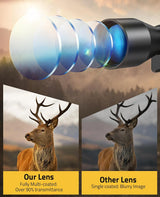 CVLIFE FoxSpook 4x32 Compact Rifle Scope Crosshair Optics Hunting Scope, view 5