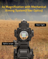 CVLIFE WolfProwl 4x32 Rifle Scope Red & Green & Blue, view 4
