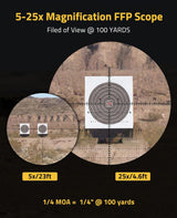 CVLIFE BearPower 5-25x56 FFP Rifle Scope First Focal Plane Riflescope, view 5