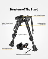 CVLIFE 6-9 Inches Bipod with Quick Release Adapter for Picatinny Rail, view 3