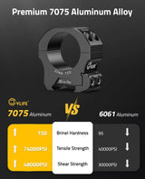 CVLIFE 7075 Aluminum 30mm Scope Rings Compatible with Picatinny and More, view 3