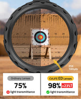 CVLIFE EagleBlaze 5-25x56 Adjustment FFP Rifle Scope, view 4