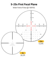 CVLIFE EagleBlaze 5-25x56 Adjustment FFP Rifle Scope, view 5