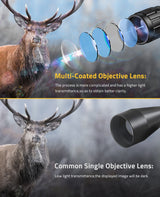 CVLIFE AO Hunting Rifle Scope Dual Illuminated Rangefinder Optics, view 2