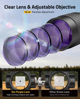 CVLIFE BearMight HD 3-9x40 AO Rifle Scope for Hunting, view 2