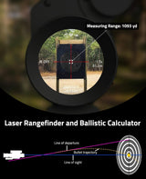CVLIFE BearMight Smart Night Vision Rifle Scope, view 3