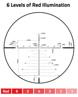 CVLIFE BearPower 4-16x44 FFP Scope, view 2