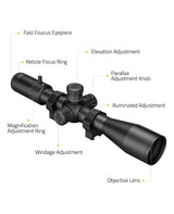 CVLIFE BearPower 6-24x50 FFP Scope with MIL Illuminated Reticle, view 4
