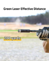 CVLIFE Bore Sight Kit Bright Green or Red Dot, view 2