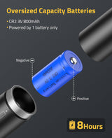 CVLIFE Bore Sight Laser Kit fit 0.17 to 12GA Calibers, view 2