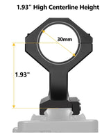 CVLIFE Cantilever Scope Mounts Scope Mount, view 2
