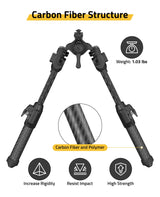 CVLIFE Carbon Fiber Tiltable Quick Release, view 6