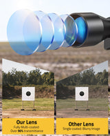 CVLIFE Compact Scope Rangefinder Reticle Scope - 20mm Mounts, view 4