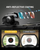 CVLIFE WolfCloak Red Dot Sight with 4 Reticles, view 2