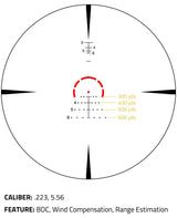 CVLIFE EagleBlaze 1-6X24 Scope with 30mm Cantilever Mount, view 2