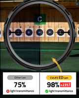 CVLIFE EagleBlaze 5-25x50 FFP Rifle Scope, view 3