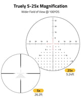 CVLIFE EagleBlaze 5-25x56 FFP Rifle Scope, view 2