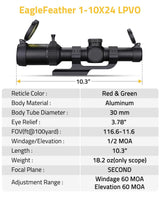 CVLIFE EagleFeather 1-10x24 LPVO Rifle Scope with 30mm Mount, view 5