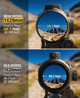 CVLIFE Eaglefeather 3X/4X/5X Compact Magnifier with Mount, view 3