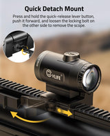 CVLIFE Eaglefeather 3X/4X/5X Compact Magnifier with Mount, view 4