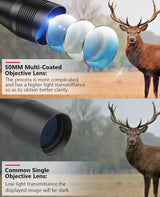 CVLIFE EagleFeather 4-12x50 5 in 1 Rifle Scope Combo, view 4