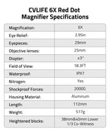 CVLIFE Eaglefeather 6X Compact Magnifier - Quick Release Mount, view 2