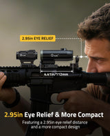 CVLIFE Eaglefeather 6X Compact Magnifier - Quick Release Mount, view 3